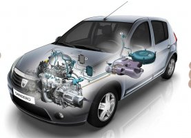 Газ на авто: преимущества и недостатки