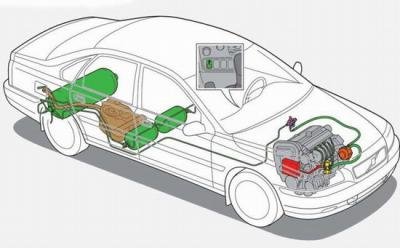Переобладнання авто на газ
